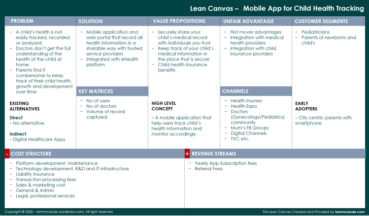 Lean Canvas_Child Health Tracking App